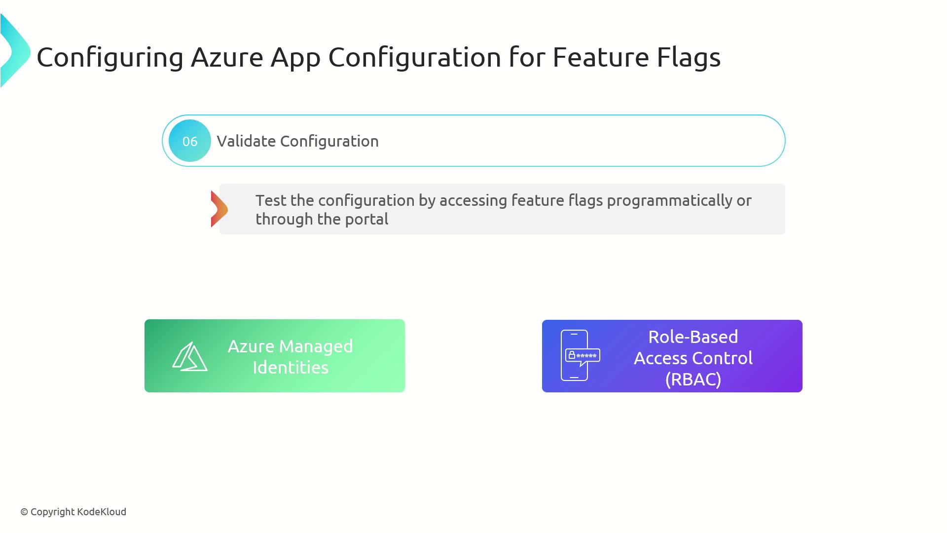 The image is a guide for configuring Azure App Configuration for feature flags, highlighting the validation step and mentioning Azure Managed Identities and Role-Based Access Control (RBAC).