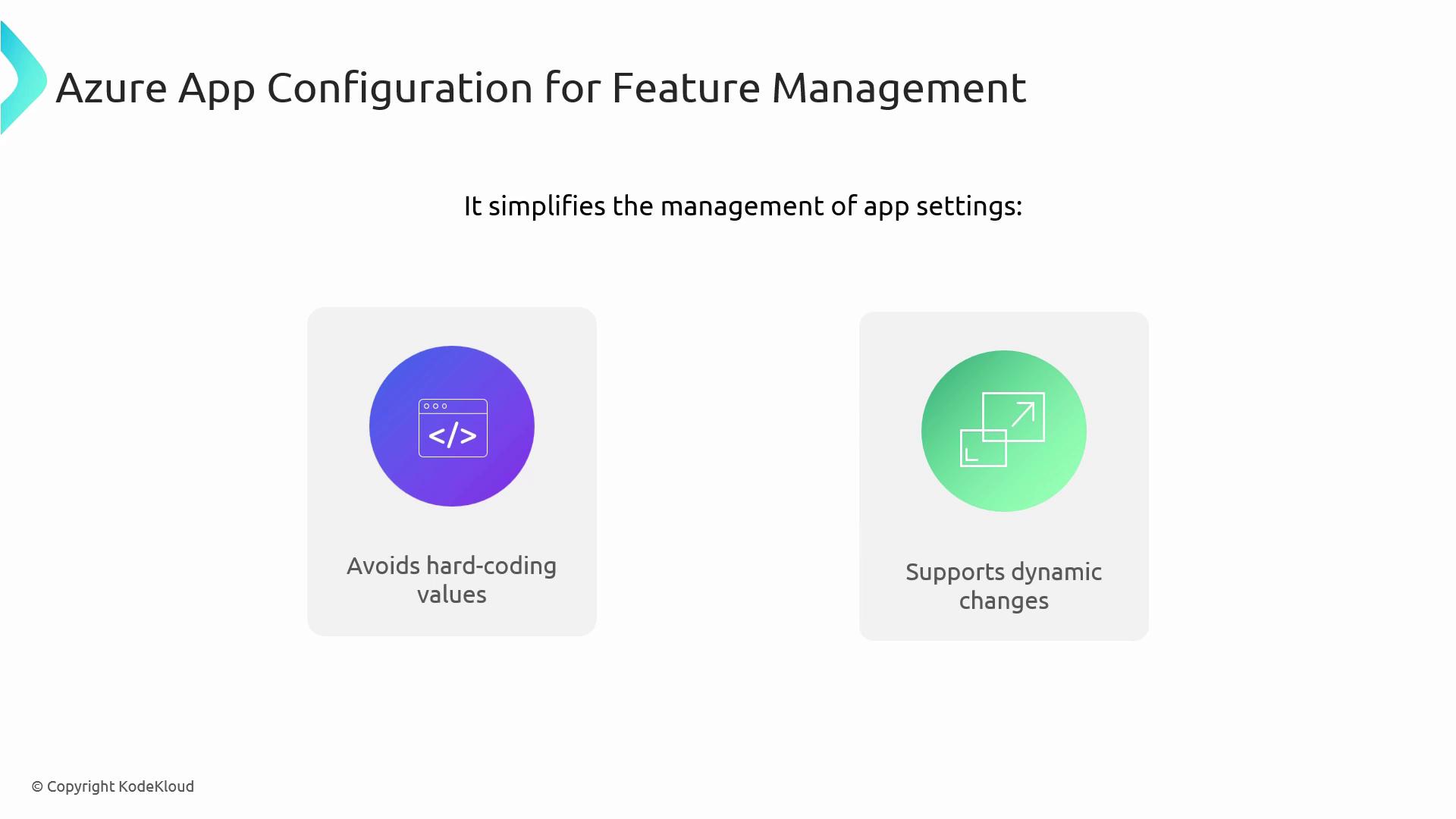 The image is about Azure App Configuration for Feature Management, highlighting its benefits of avoiding hard-coding values and supporting dynamic changes.