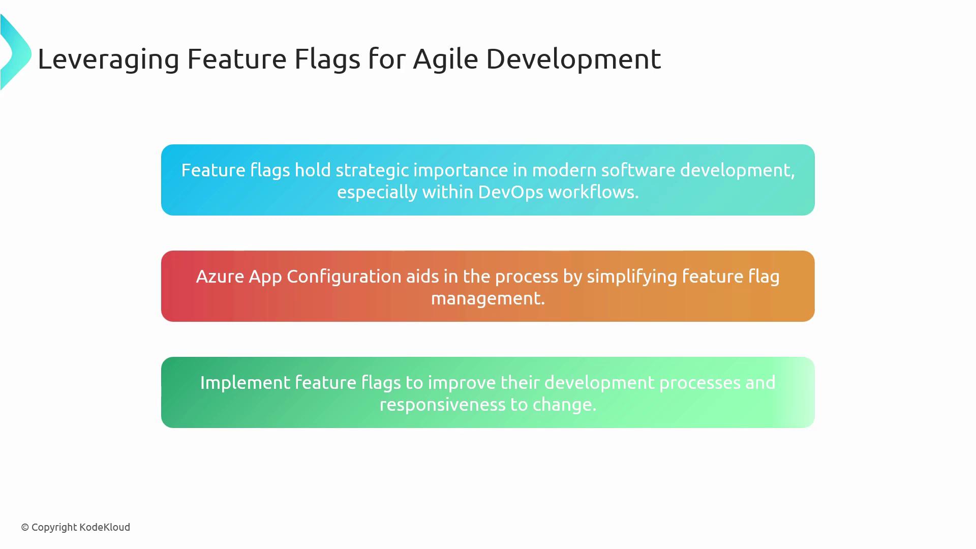 The image is a presentation slide titled "Leveraging Feature Flags for Agile Development," highlighting the importance of feature flags in software development, the role of Azure App Configuration, and the benefits of implementing feature flags.