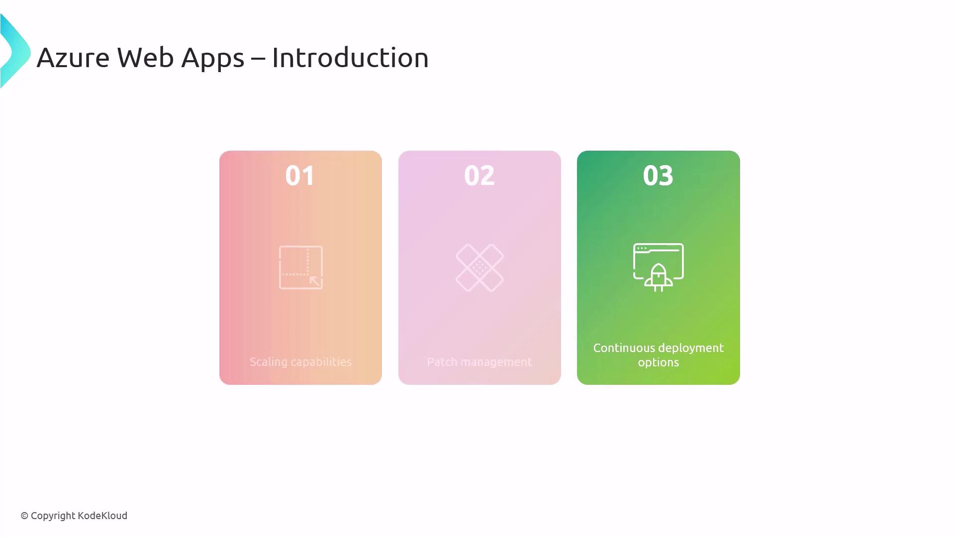 The image is an introduction slide for Azure Web Apps, highlighting three features: scaling capabilities, patch management, and continuous deployment options.
