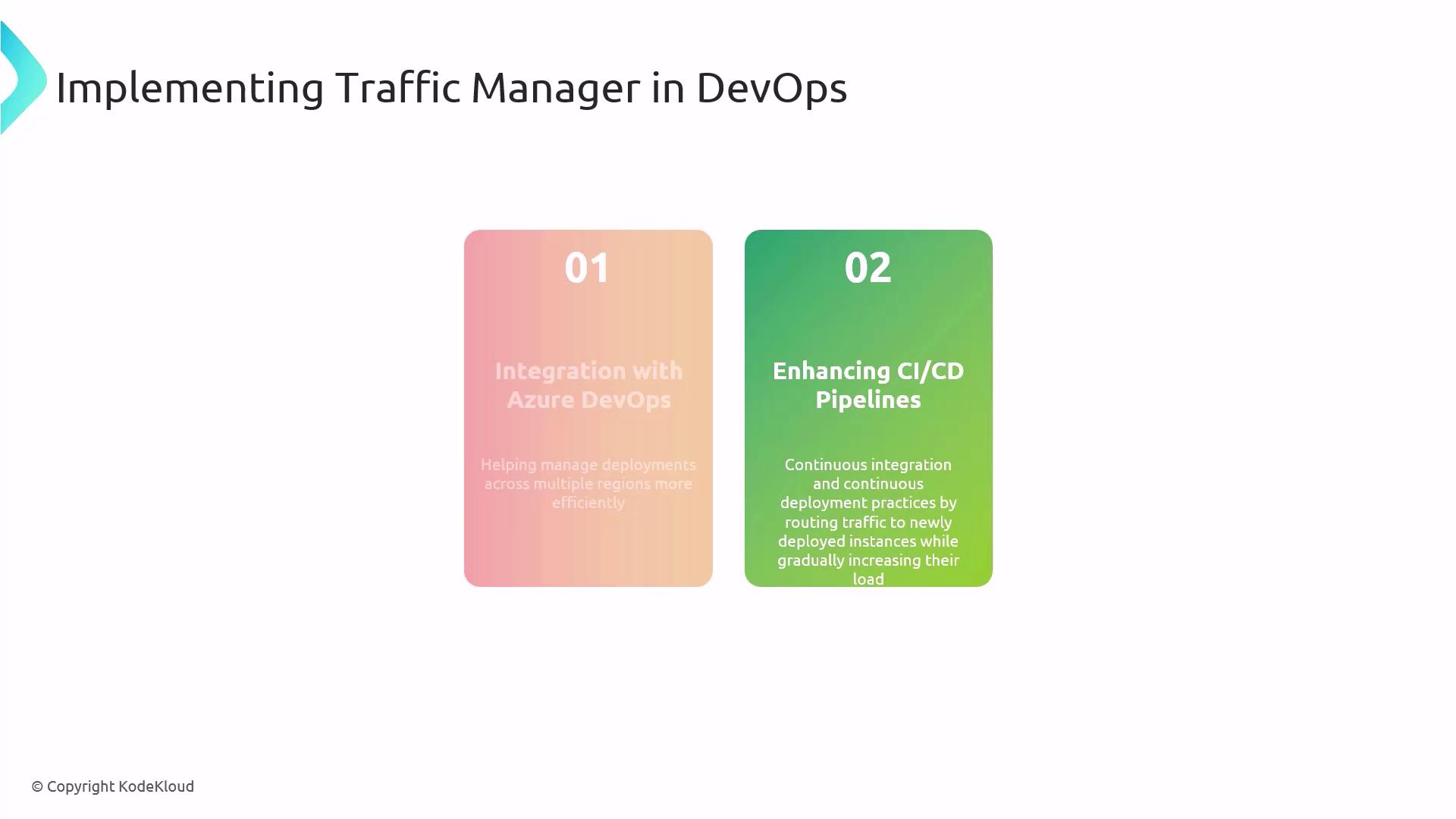 The image is a slide titled "Implementing Traffic Manager in DevOps," highlighting two points: integration with Azure DevOps and enhancing CI/CD pipelines.