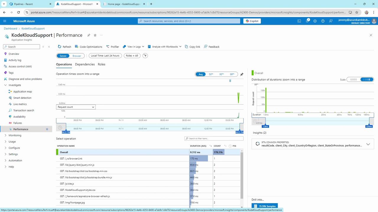 The image shows a Microsoft Azure Application Insights dashboard displaying performance metrics for "KodeKloudSupport," including operation times and request counts over a specified time range.