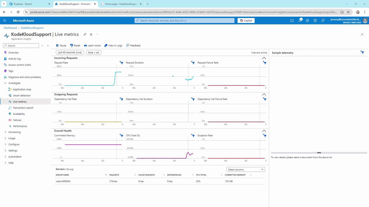 The image shows a Microsoft Azure dashboard displaying live metrics for "KodeKloudSupport," including graphs for incoming and outgoing requests, overall health, and server performance.