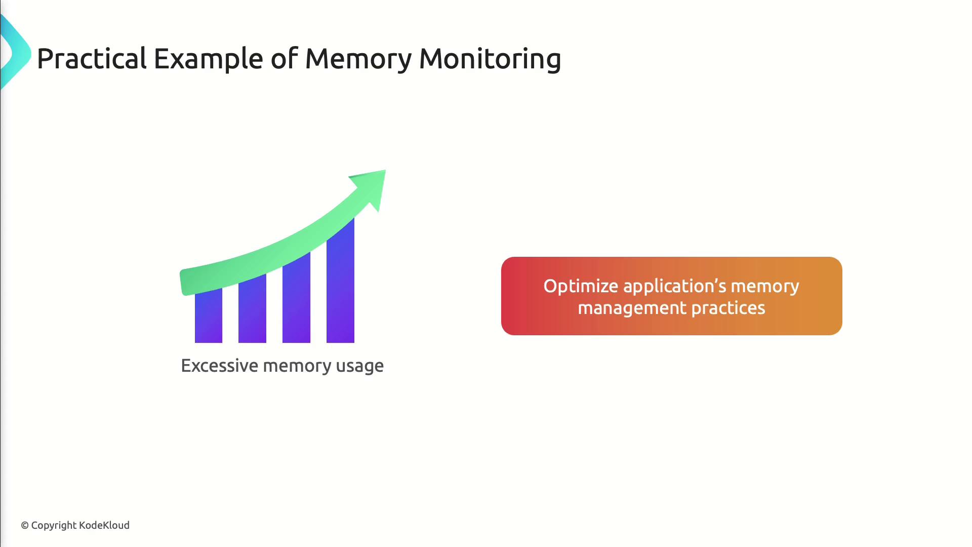 The image illustrates a practical example of memory monitoring, showing a graph with excessive memory usage and a suggestion to optimize application memory management practices.
