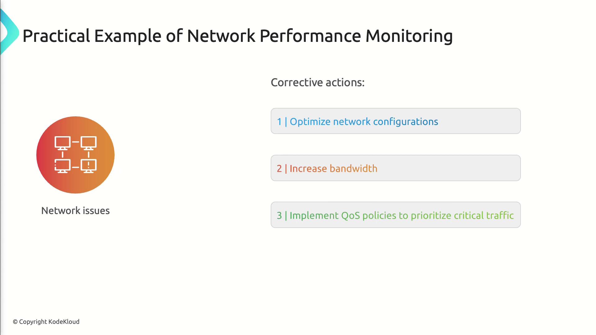 The image is a slide titled "Practical Example of Network Performance Monitoring," showing network issues and suggesting corrective actions like optimizing configurations, increasing bandwidth, and implementing QoS policies.