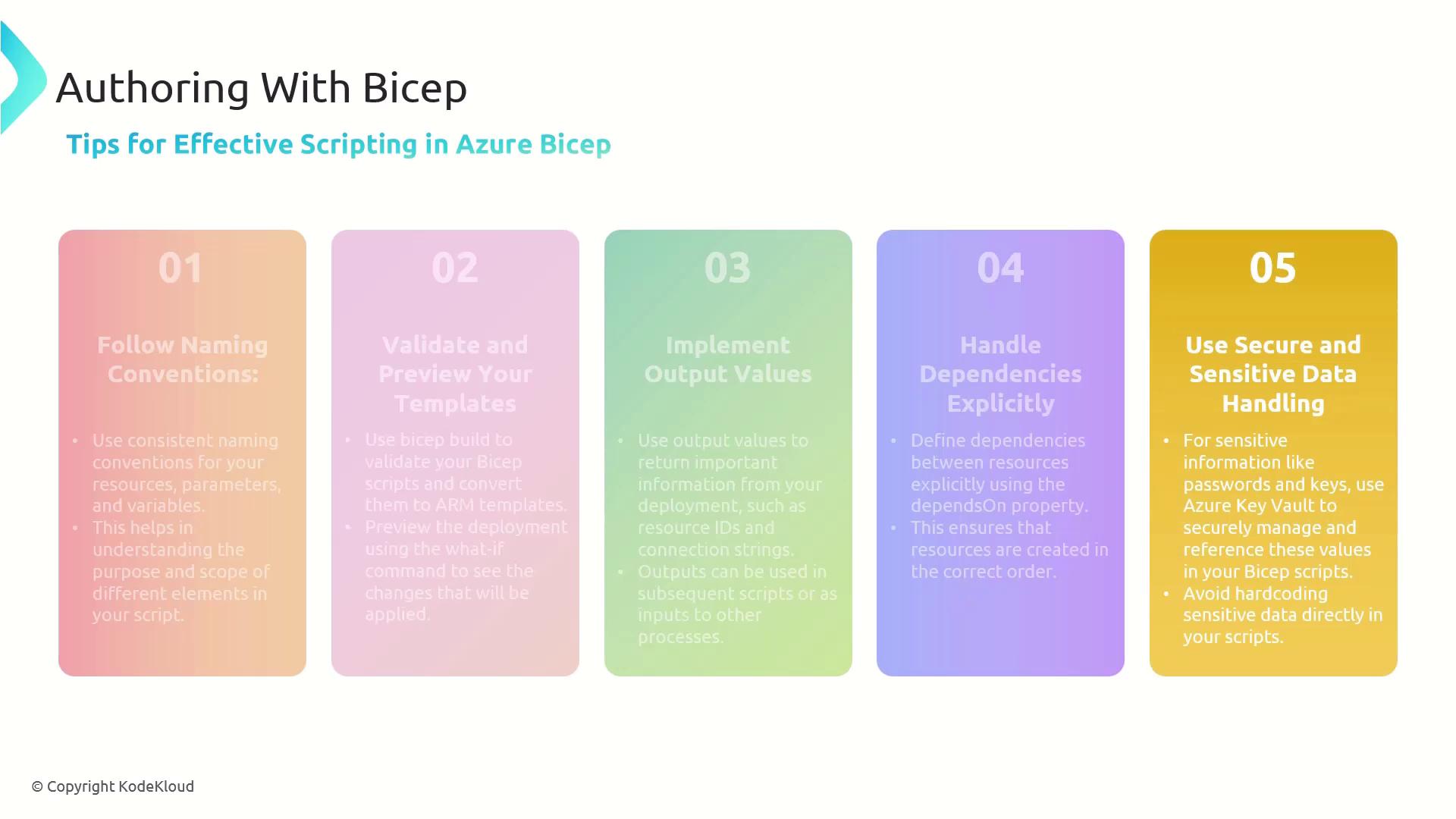 The image provides tips for effective scripting in Azure Bicep, highlighting five key practices: following naming conventions, validating templates, implementing output values, handling dependencies explicitly, and using secure data handling.