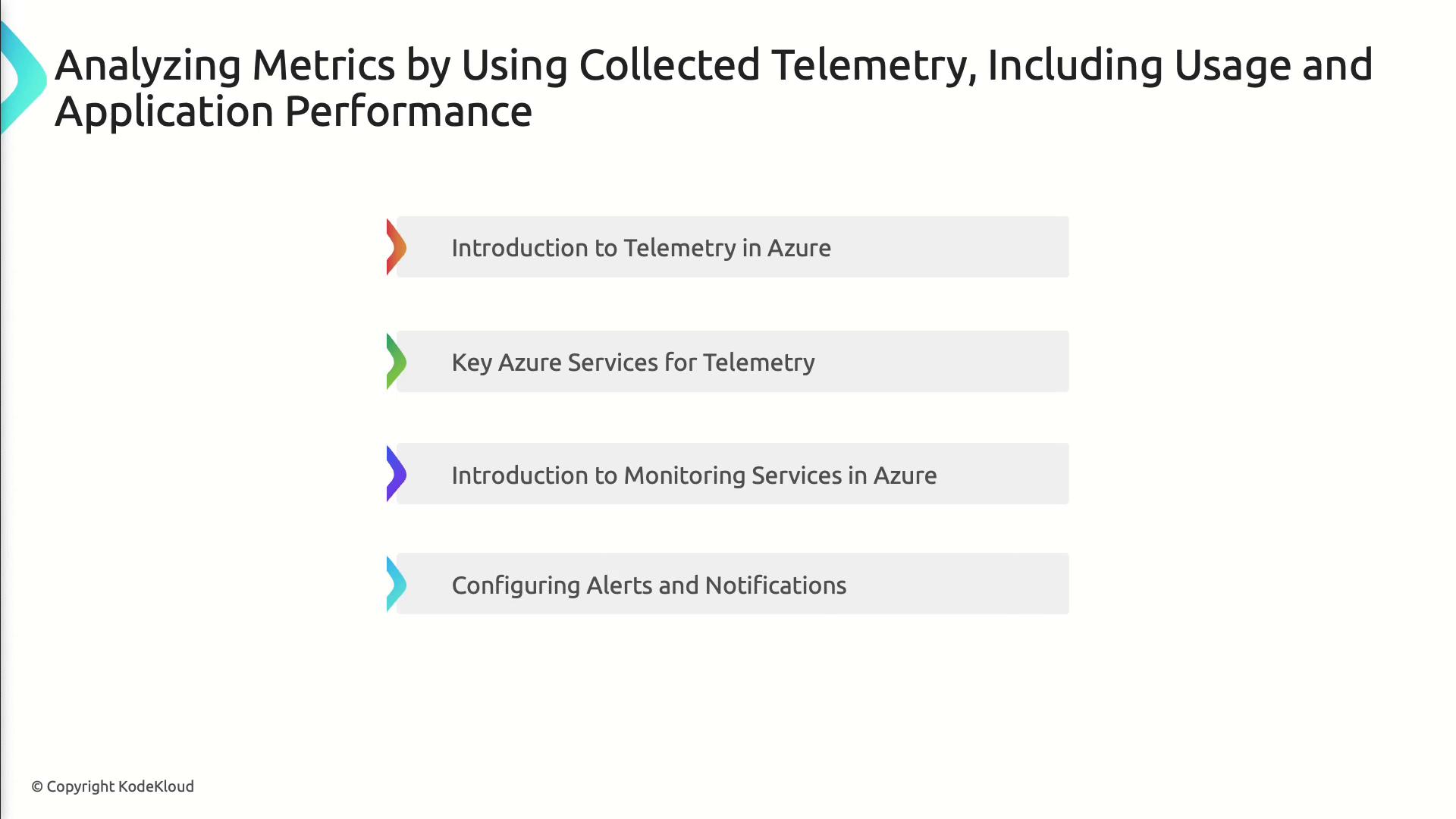 The image is a slide titled "Analyzing Metrics by Using Collected Telemetry, Including Usage and Application Performance," listing topics such as telemetry in Azure, key Azure services, monitoring services, and configuring alerts.