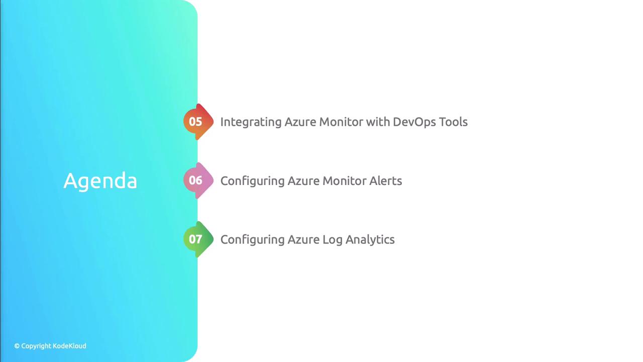 The image shows an agenda with three items related to Azure Monitor: integrating with DevOps tools, configuring alerts, and configuring log analytics. The background is a gradient of blue and green.