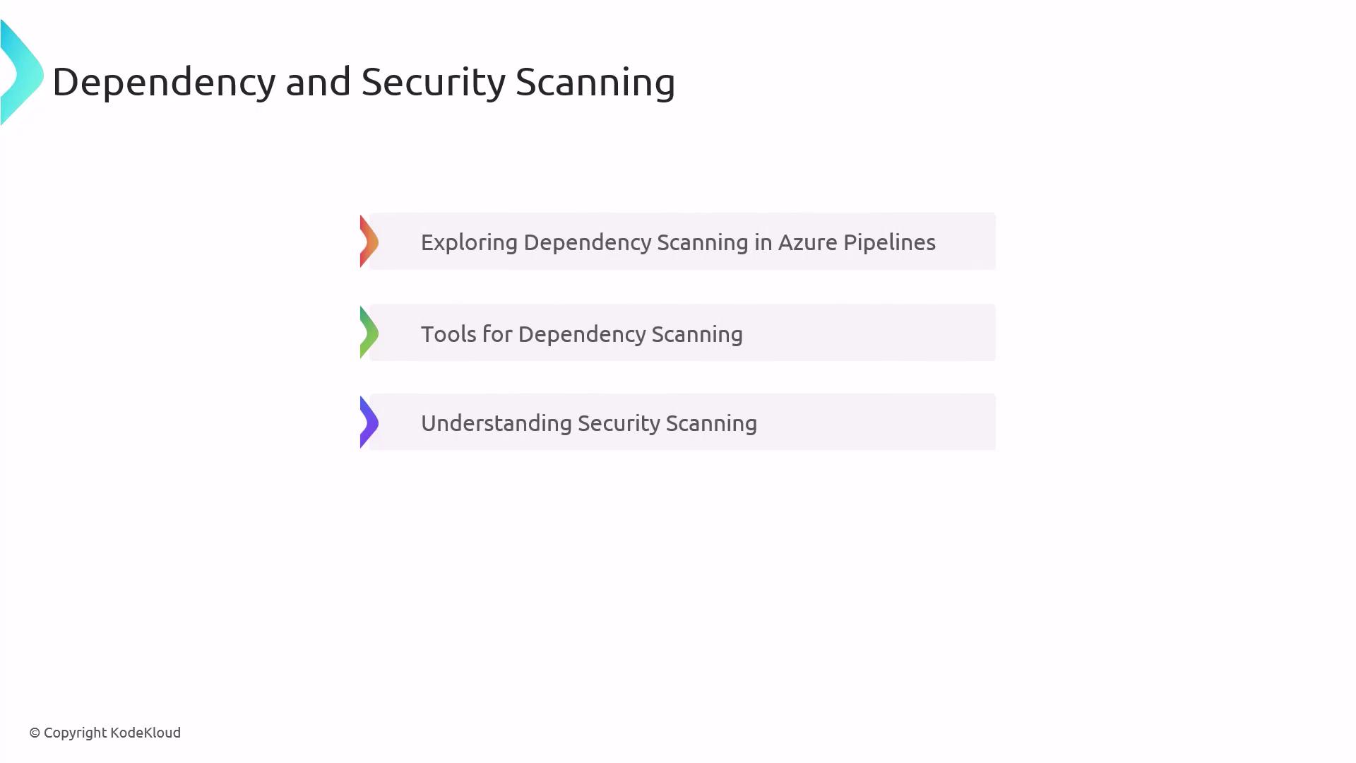The image is a slide titled "Dependency and Security Scanning" with three bullet points: "Exploring Dependency Scanning in Azure Pipelines," "Tools for Dependency Scanning," and "Understanding Security Scanning."
