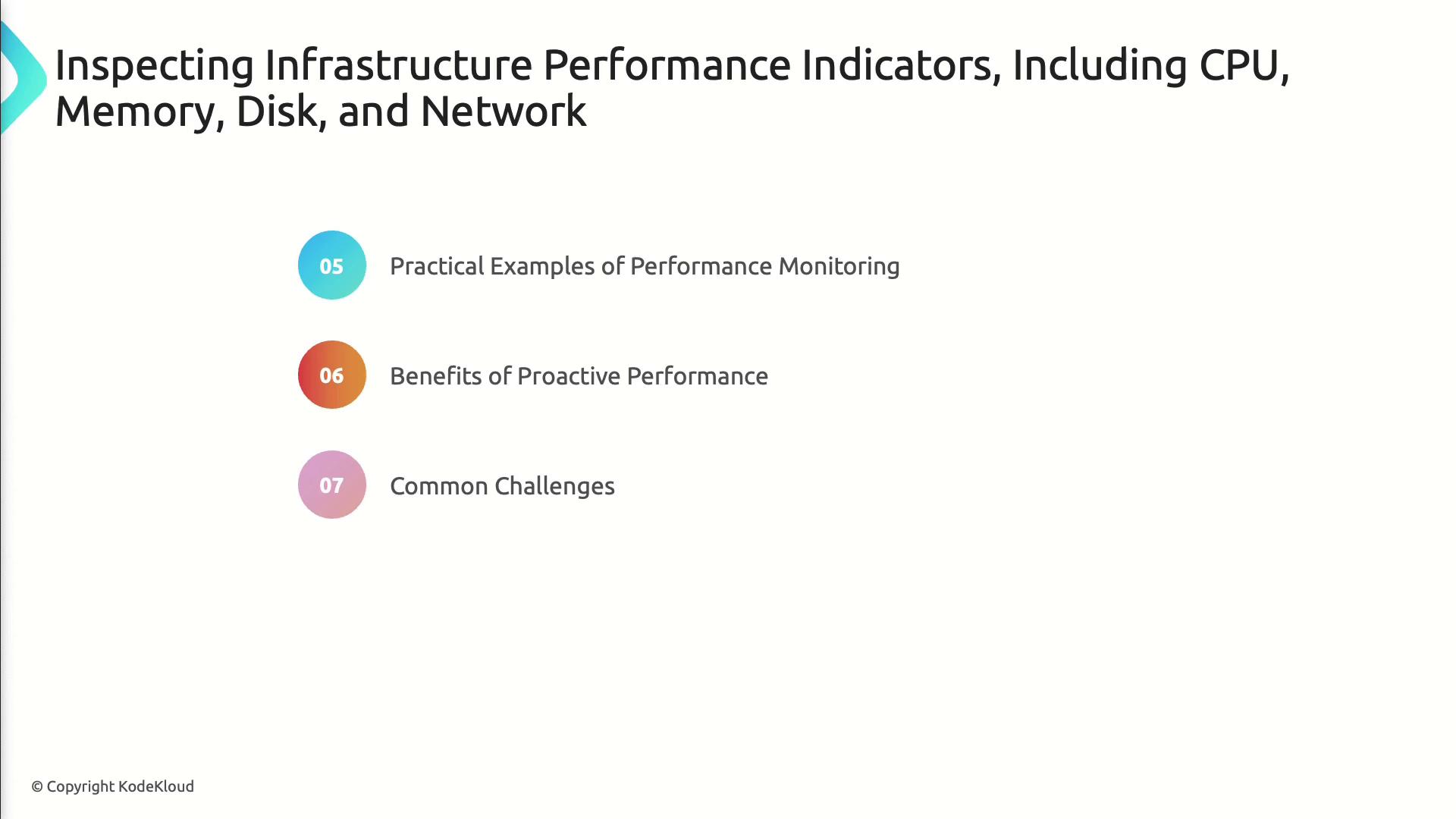 The image is a slide titled "Inspecting Infrastructure Performance Indicators, Including CPU, Memory, Disk, and Network," listing three points: practical examples of performance monitoring, benefits of proactive performance, and common challenges.