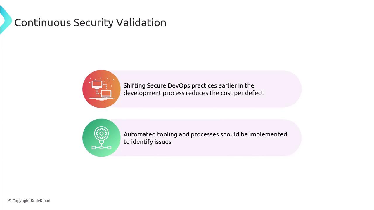 The image is a slide titled "Continuous Security Validation," highlighting the importance of shifting secure DevOps practices earlier in development to reduce costs and implementing automated tools to identify issues.