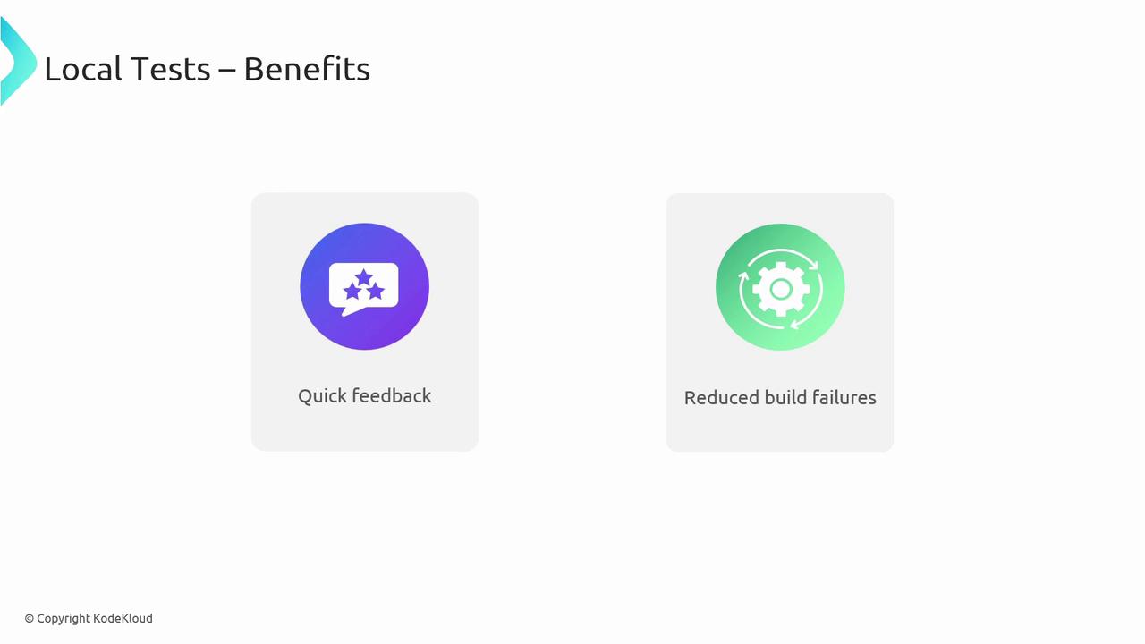 The image highlights the benefits of local tests, featuring icons and text that mention "Quick Feedback" and "Reduced Build Failures."