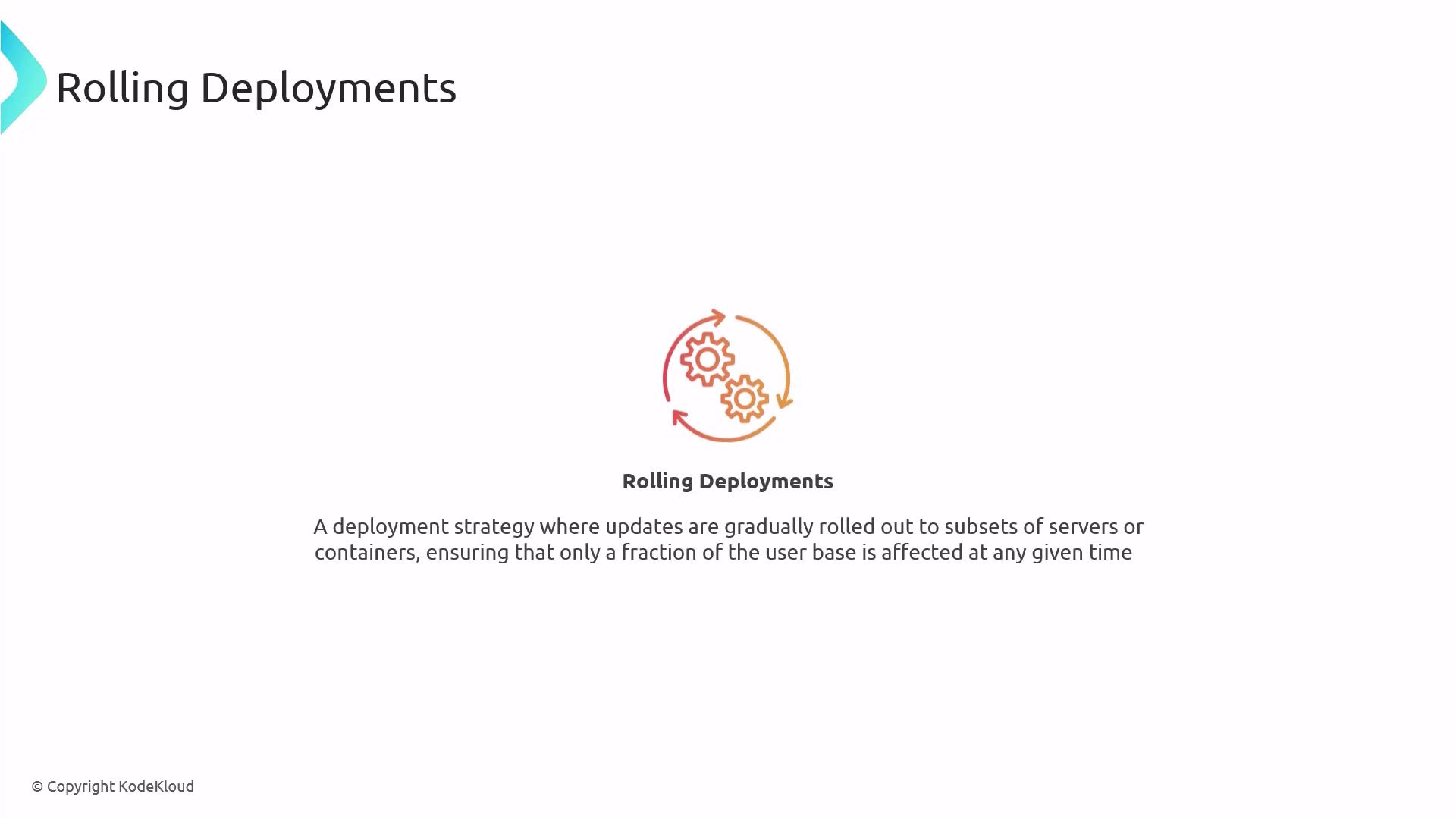 The image explains "Rolling Deployments," a strategy where updates are gradually rolled out to subsets of servers or containers, minimizing user impact. It includes an icon of gears and arrows to symbolize the process.