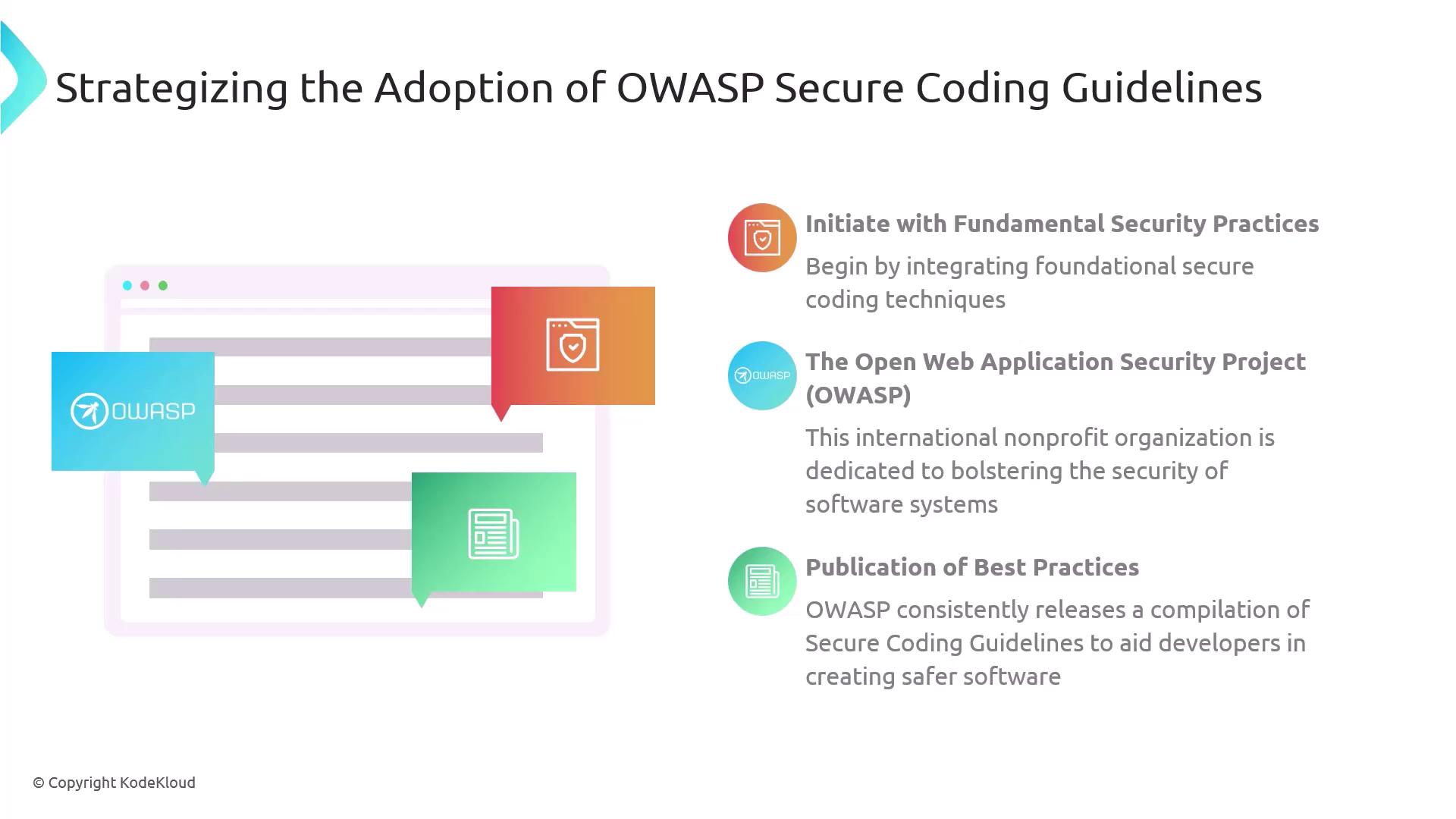 The image outlines strategies for adopting OWASP Secure Coding Guidelines, highlighting fundamental security practices, the role of OWASP, and the publication of best practices. It includes icons and text descriptions related to these topics.