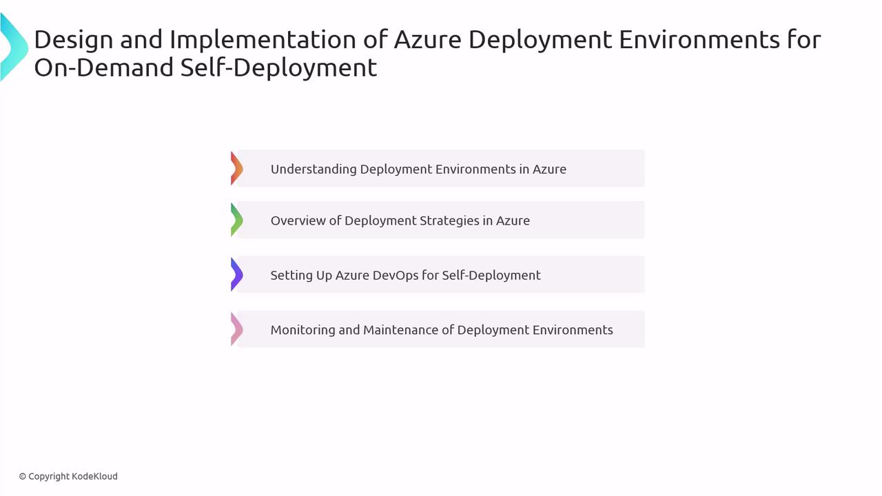 The image is a slide titled "Design and Implementation of Azure Deployment Environments for On-Demand Self-Deployment," listing four topics related to Azure deployment strategies and maintenance.