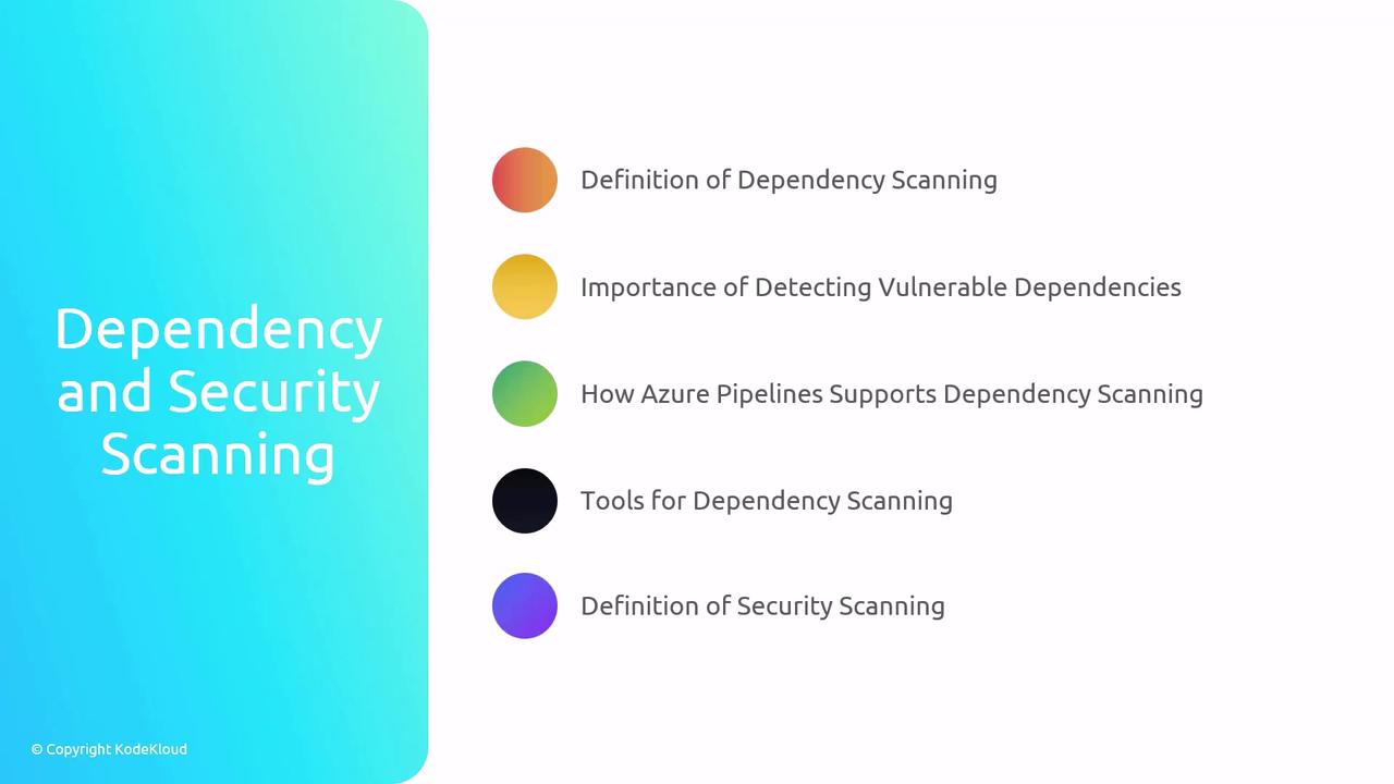 The image is a slide titled "Dependency and Security Scanning" with a list of topics related to dependency scanning, each marked with a colored dot. Topics include definitions, importance, tools, and Azure Pipelines support.