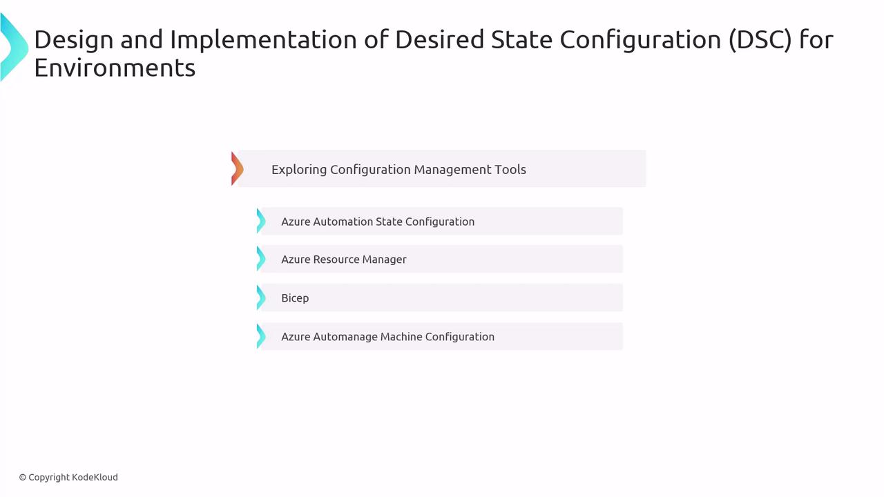 The image is a slide titled "Design and Implementation of Desired State Configuration (DSC) for Environments," listing configuration management tools such as Azure Automation State Configuration, Azure Resource Manager, Bicep, and Azure Automanage Machine Configuration.