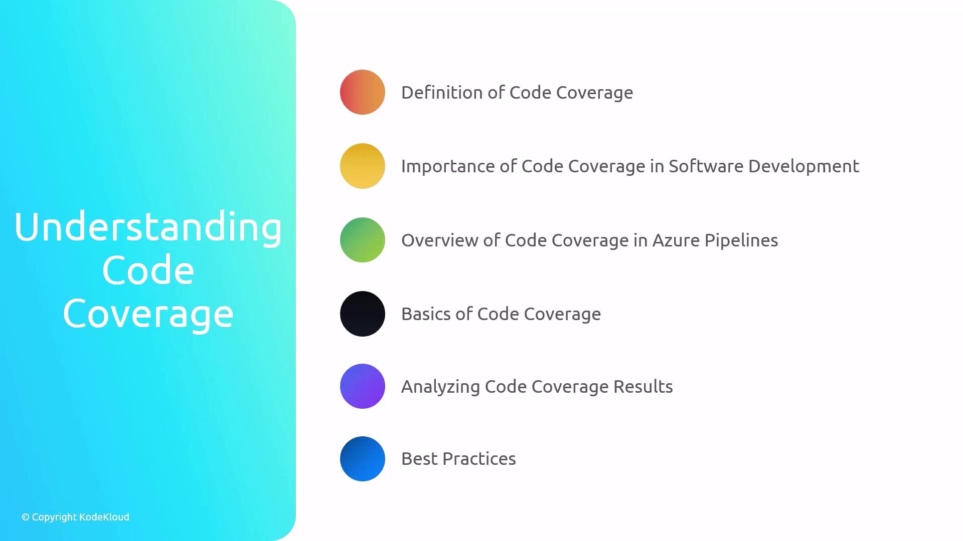 The image is a slide titled "Understanding Code Coverage," listing topics such as the definition, importance, and best practices of code coverage, each associated with a different color.