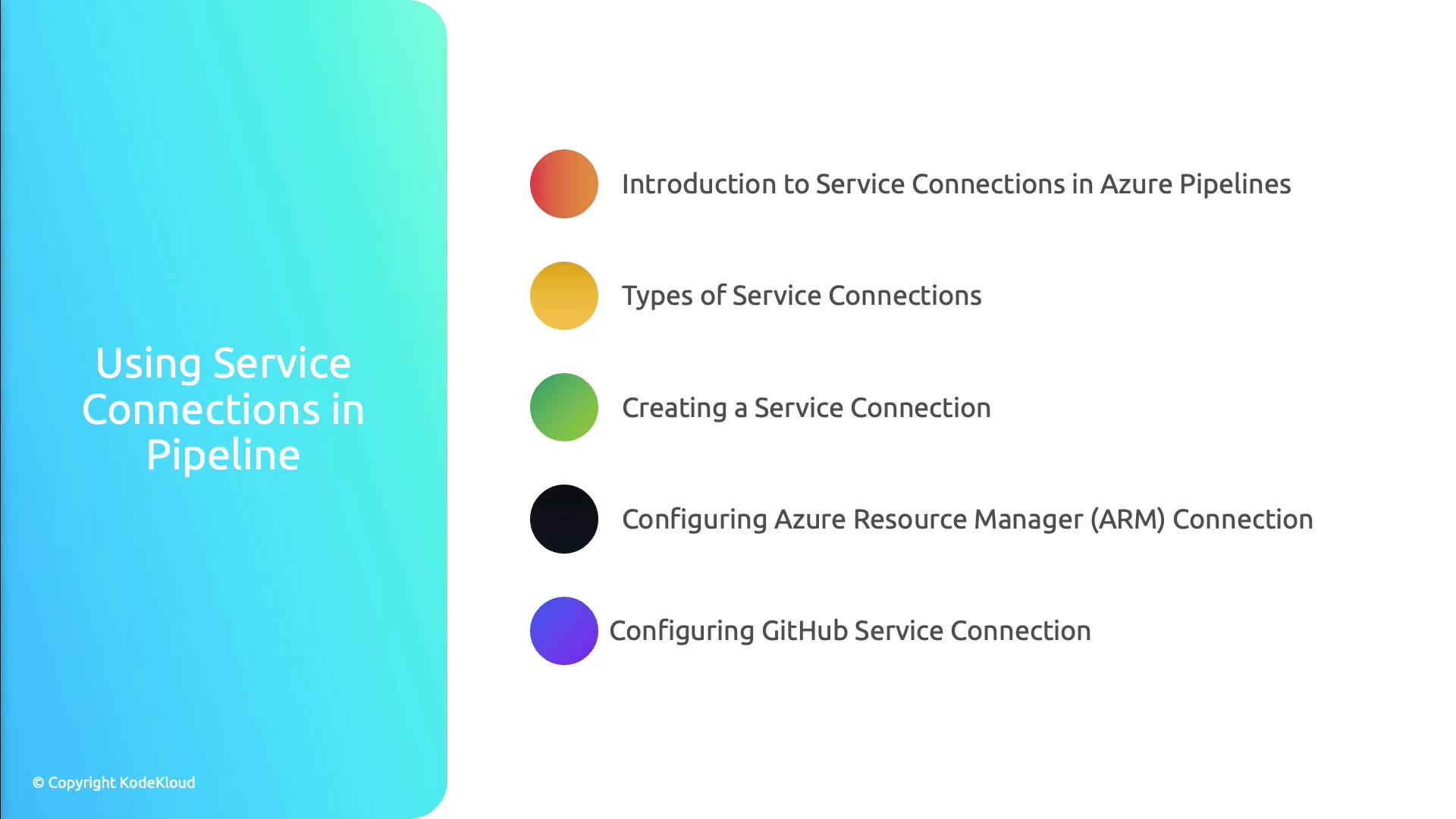 The image is a slide titled "Using Service Connections in Pipeline," listing topics such as introduction, types, creation, and configuration of service connections in Azure Pipelines and GitHub.
