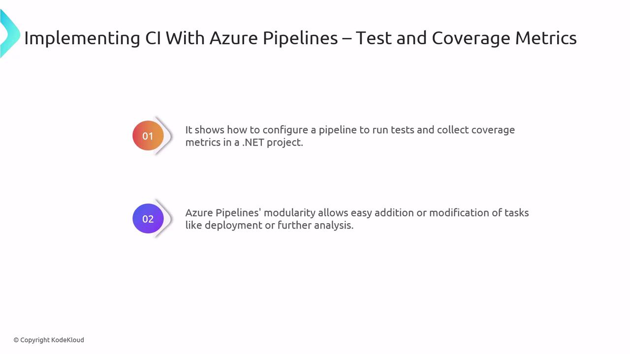 The image is a slide titled "Implementing CI With Azure Pipelines – Test and Coverage Metrics," explaining how to configure a pipeline for .NET projects and highlighting Azure Pipelines' modularity for task modification.