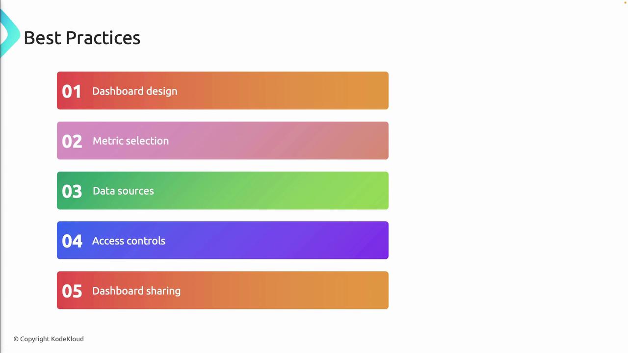 The image lists five best practices for dashboards: design, metric selection, data sources, access controls, and sharing, each in a colorful bar.