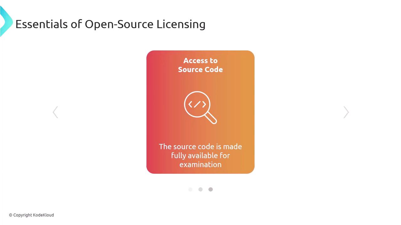 The image is a slide titled "Essentials of Open-Source Licensing," highlighting "Access to Source Code" with a description stating that the source code is fully available for examination.