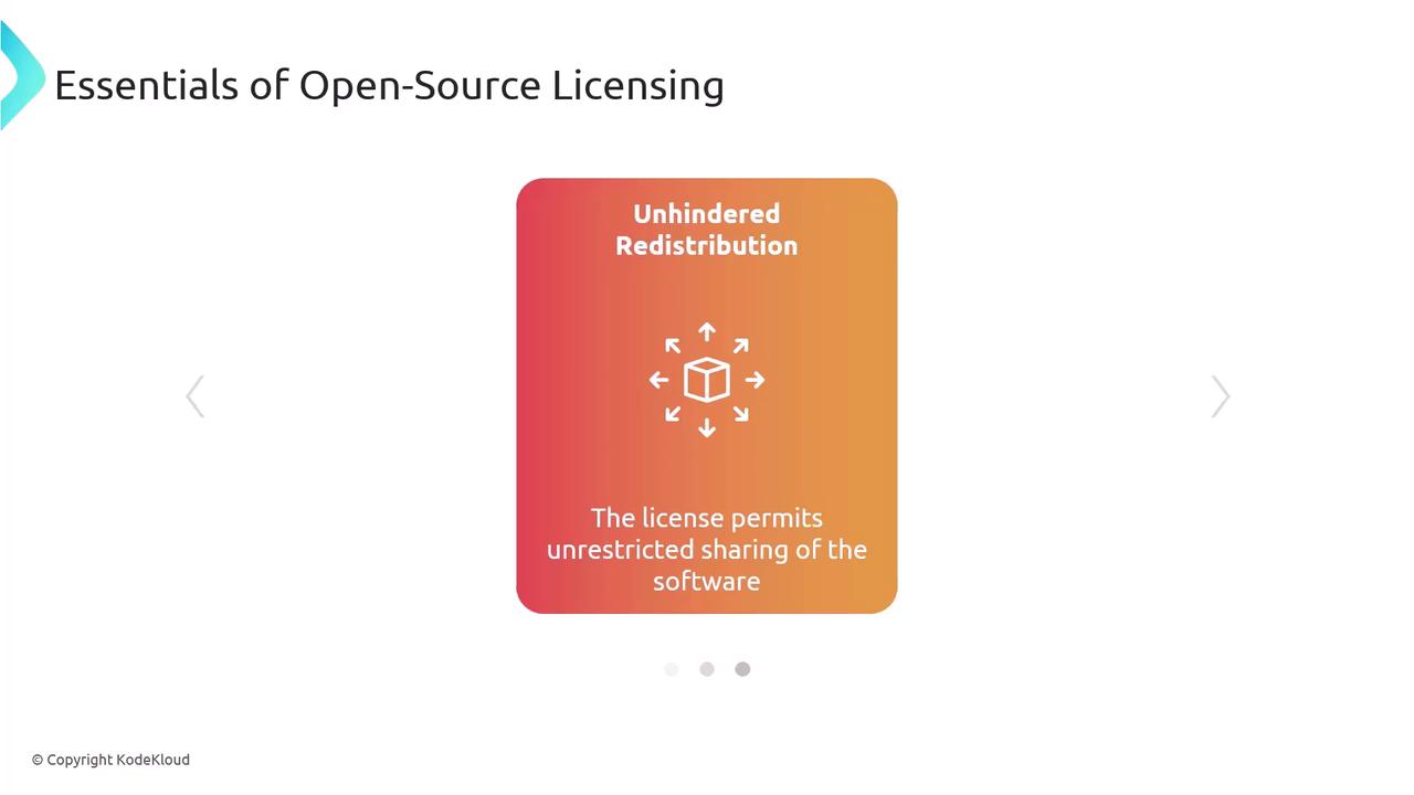 The image is a slide titled "Essentials of Open-Source Licensing," focusing on "Unhindered Redistribution," which allows unrestricted sharing of software.