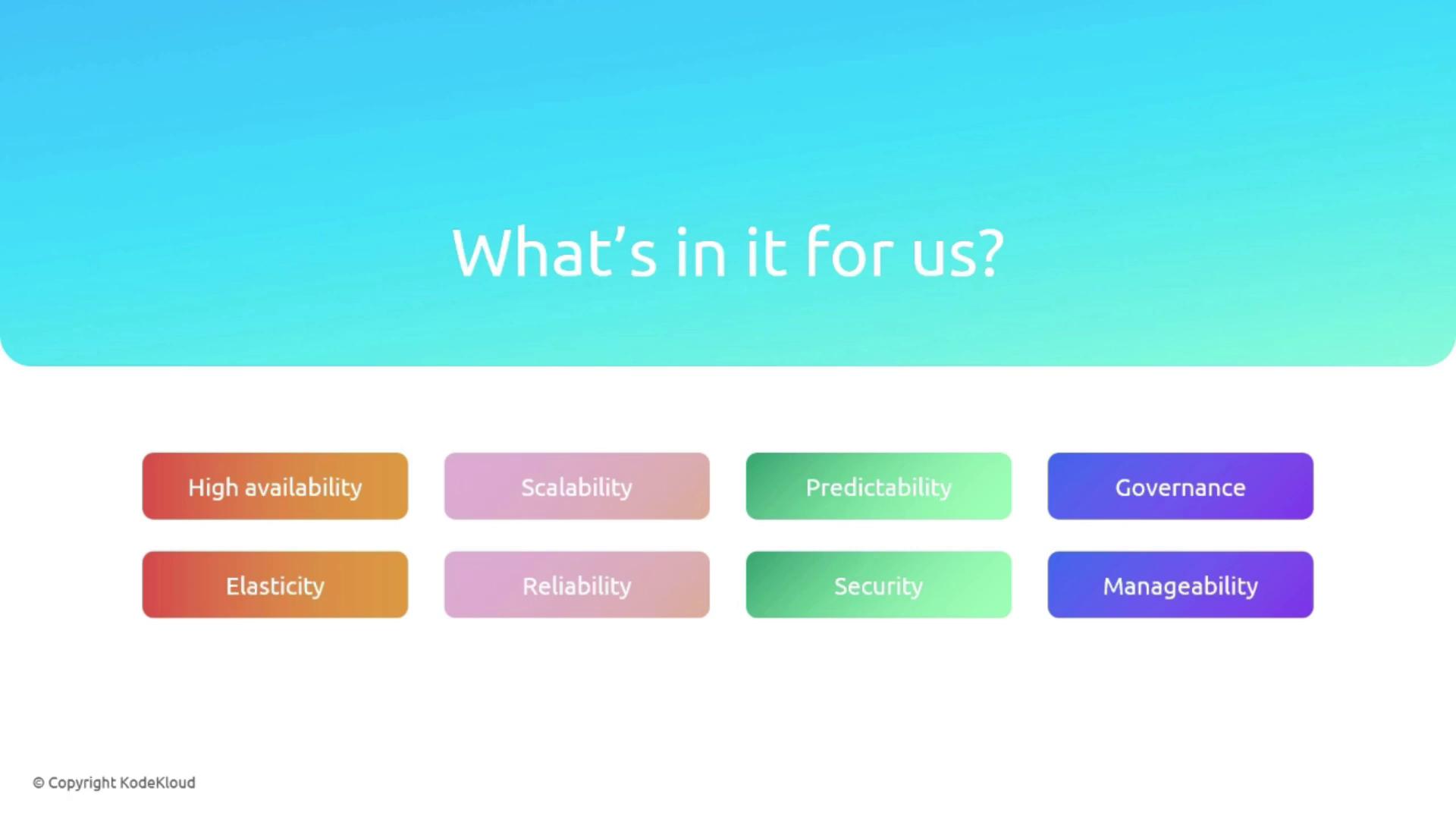 The image features a question, "What's in it for us?" followed by eight colored boxes listing benefits: high availability, scalability, predictability, governance, elasticity, reliability, security, and manageability.