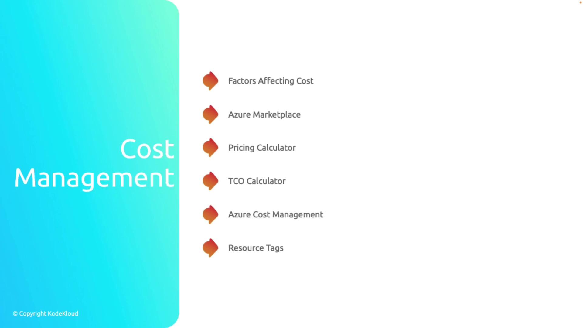 The image is a slide titled "Cost Management" with a list of topics related to Azure, including factors affecting cost, Azure Marketplace, pricing calculator, TCO calculator, Azure cost management, and resource tags.