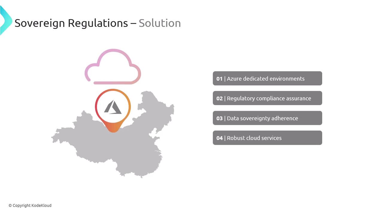 The image is a diagram illustrating a solution for sovereign regulations, featuring a cloud icon over a map with a location marker, and listing four key points: Azure dedicated environments, regulatory compliance assurance, data sovereignty adherence, and robust cloud services.