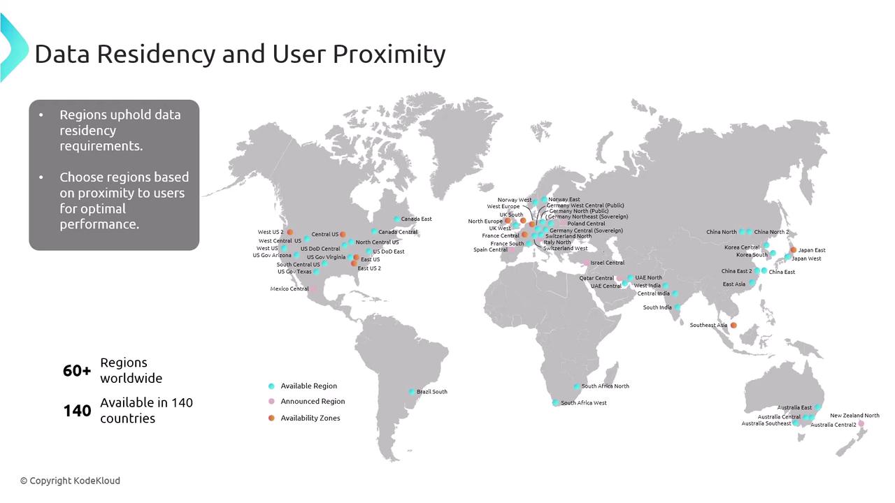 The image is a world map highlighting data residency and user proximity regions, with markers indicating available, announced, and availability zones in various countries. It emphasizes choosing regions based on proximity for optimal performance, with over 60 regions in 140 countries.