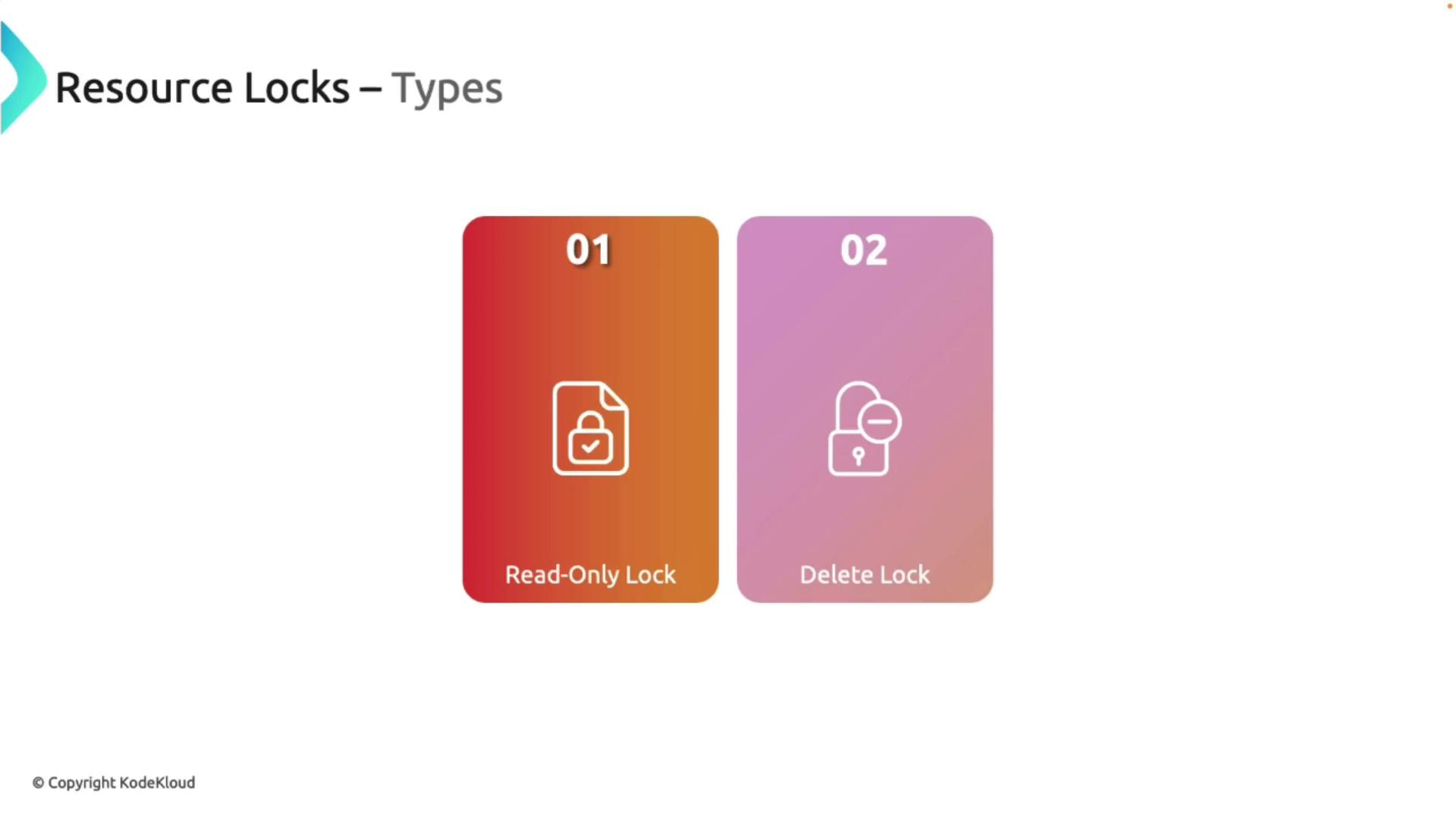 The image shows two types of resource locks: "Read-Only Lock" and "Delete Lock," each represented with an icon and numbered 01 and 02.