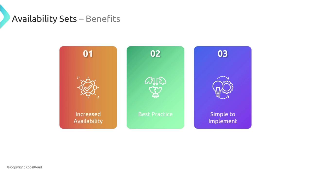 The image is a presentation slide titled "Availability Sets – Benefits," highlighting three benefits: Increased Availability, Best Practice, and Simple to Implement, each with a corresponding icon.