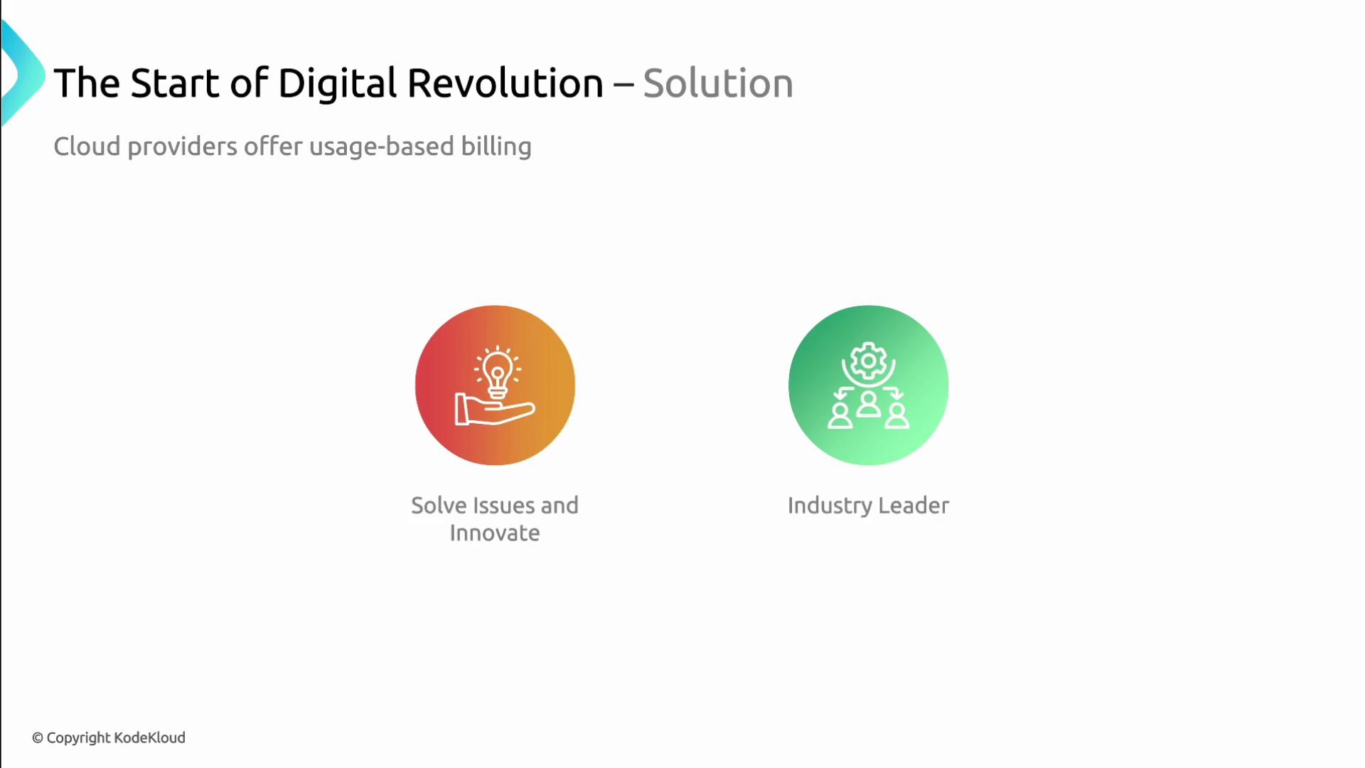 The image is a slide titled "The Start of Digital Revolution – Solution," highlighting cloud providers offering usage-based billing, with icons representing "Solve Issues and Innovate" and "Industry Leader."