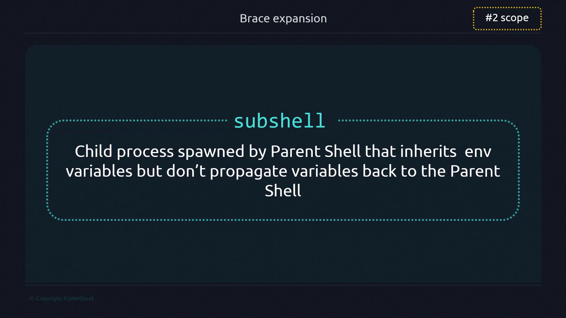 The image explains that a subshell is a child process spawned by a parent shell, inheriting environment variables but not propagating them back to the parent shell.