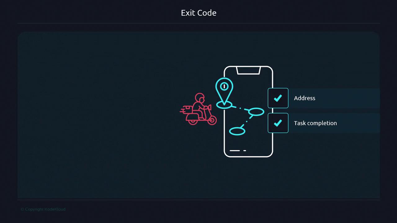 The image shows a graphic of a smartphone with a map and location pins, alongside an icon of a delivery person on a scooter. There are checkmarks next to "Address" and "Task completion."
