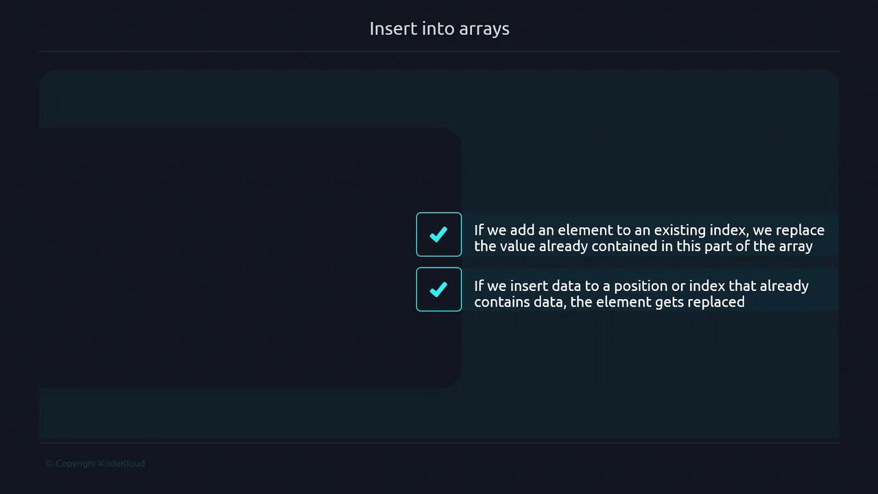 The image explains that inserting an element into an existing index of an array replaces the current value at that index.