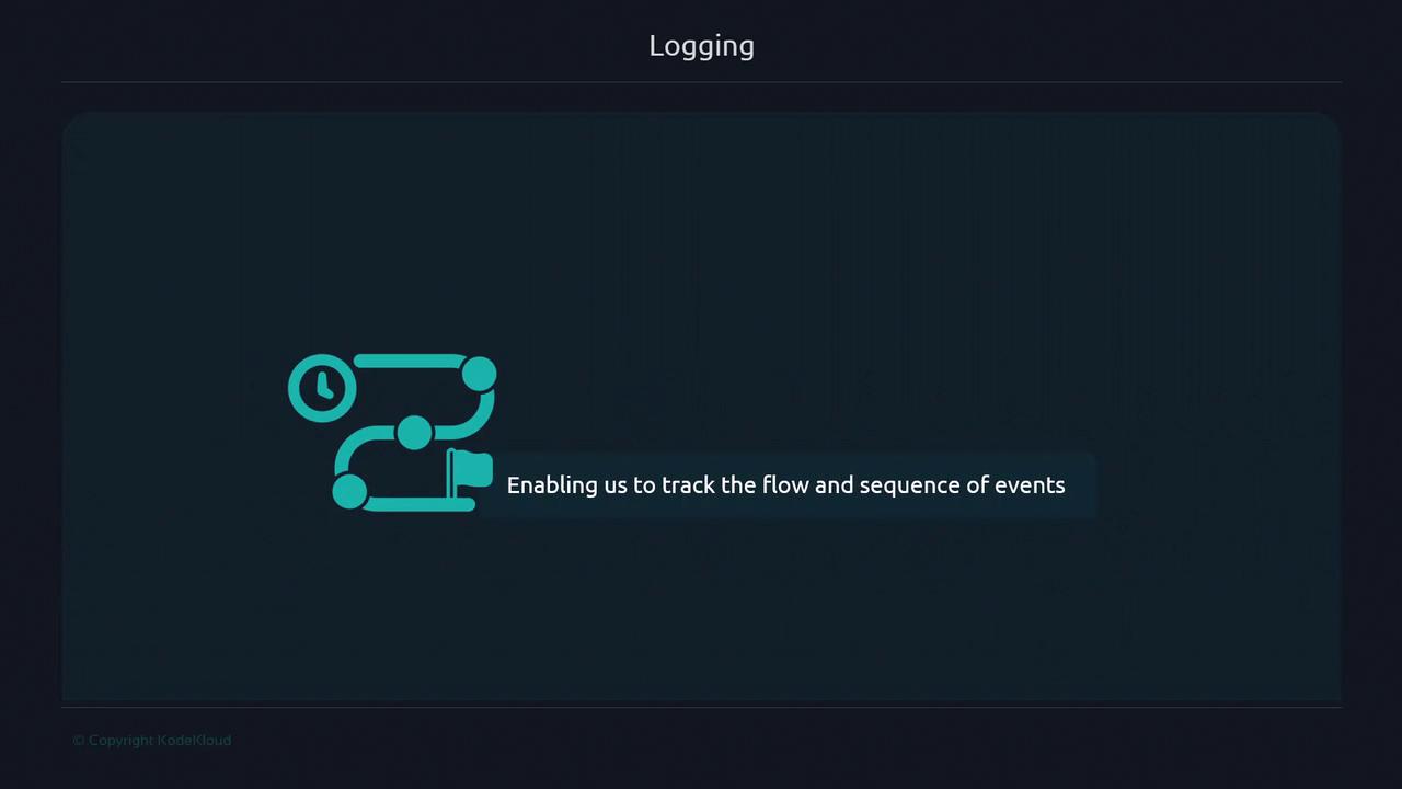 The image features a diagram with a clock icon and connected nodes, accompanied by the text "Enabling us to track the flow and sequence of events," under the heading "Logging."