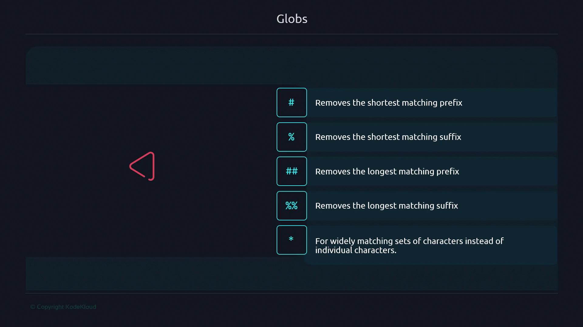 The image is a chart explaining different globbing patterns in programming, showing symbols like `#`, `%`, `##`, `%%`, and `*` with their respective functions.