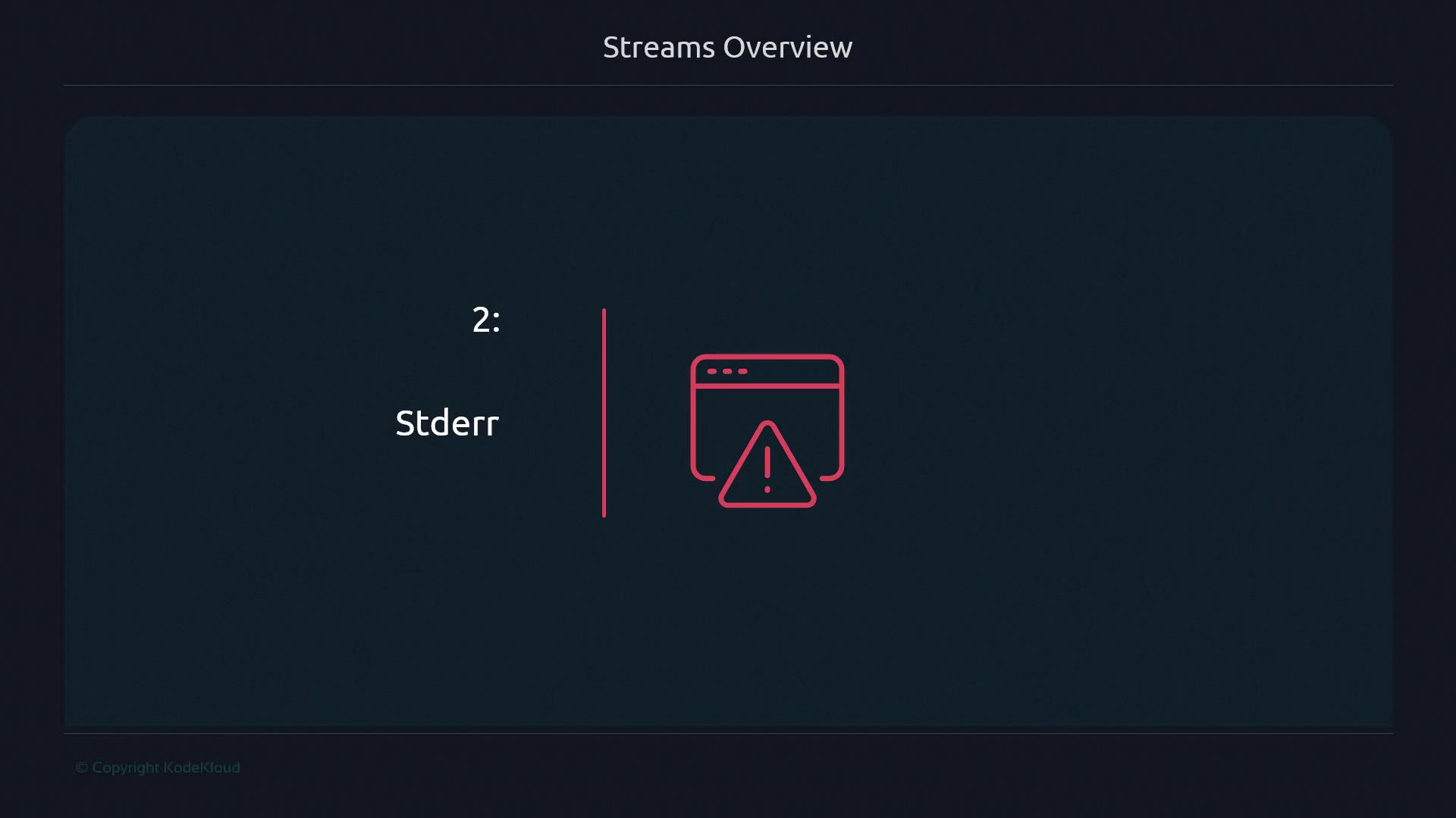The image is a slide titled "Streams Overview" showing "2: Stderr" with an icon of a window and an exclamation mark, indicating standard error output.