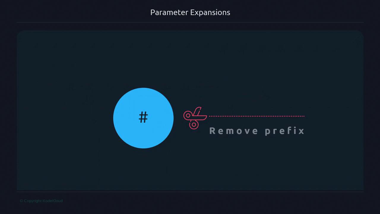 The image illustrates the concept of "Parameter Expansions" with a focus on removing a prefix, represented by a hashtag symbol and scissors icon.