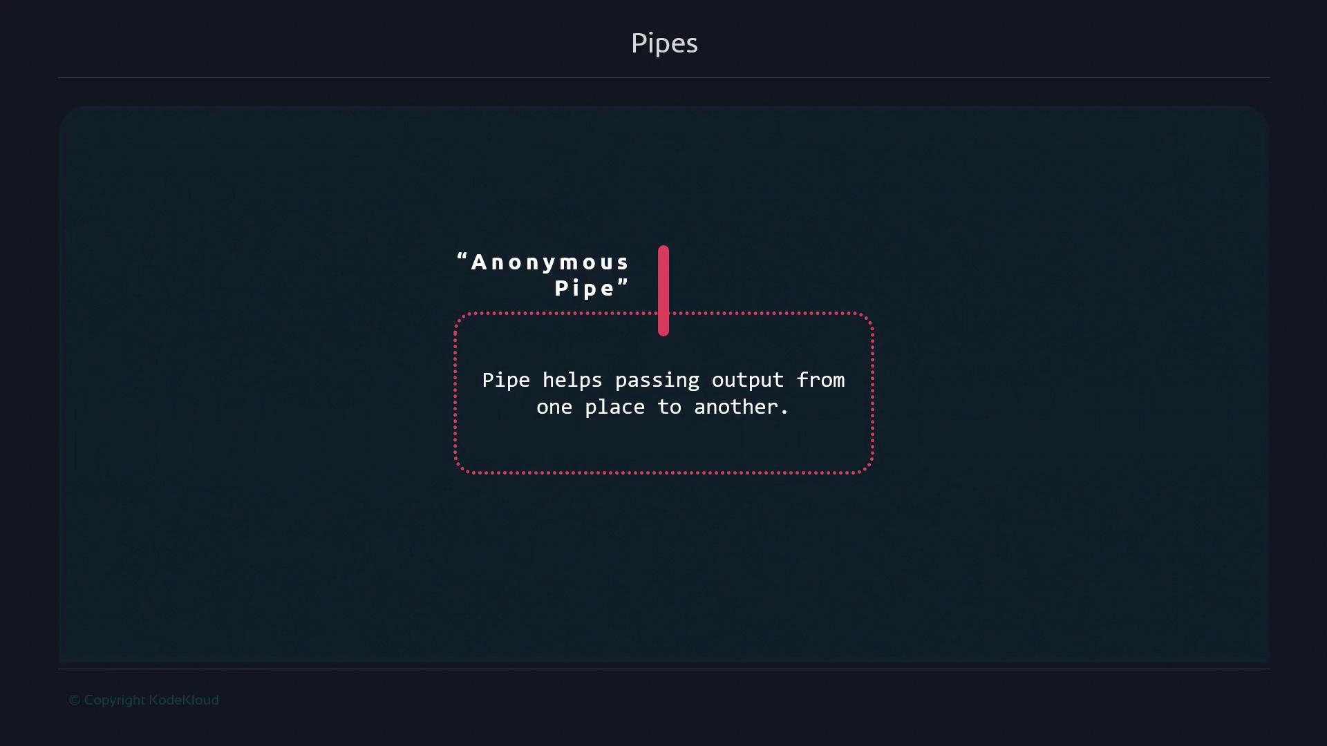 The image is a diagram explaining "Anonymous Pipe," which helps pass output from one place to another.