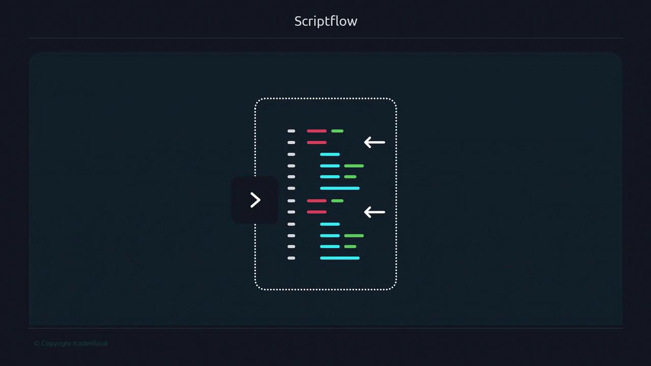 The image shows a diagram labeled "Scriptflow," featuring a block of multicolored lines resembling code, with arrows pointing to the right. It appears to represent a process or workflow related to scripting or programming.