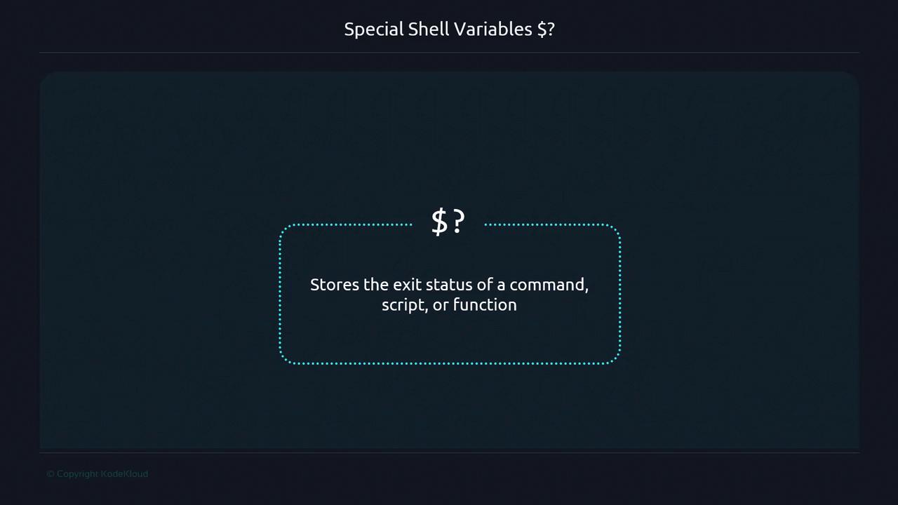 The image explains that the special shell variable `$?` stores the exit status of a command, script, or function.
