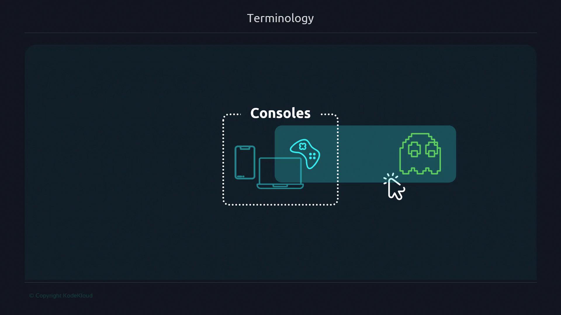 The image shows a section labeled "Consoles" with icons of a smartphone, laptop, and game controller, alongside a pixelated ghost and a clicking cursor.