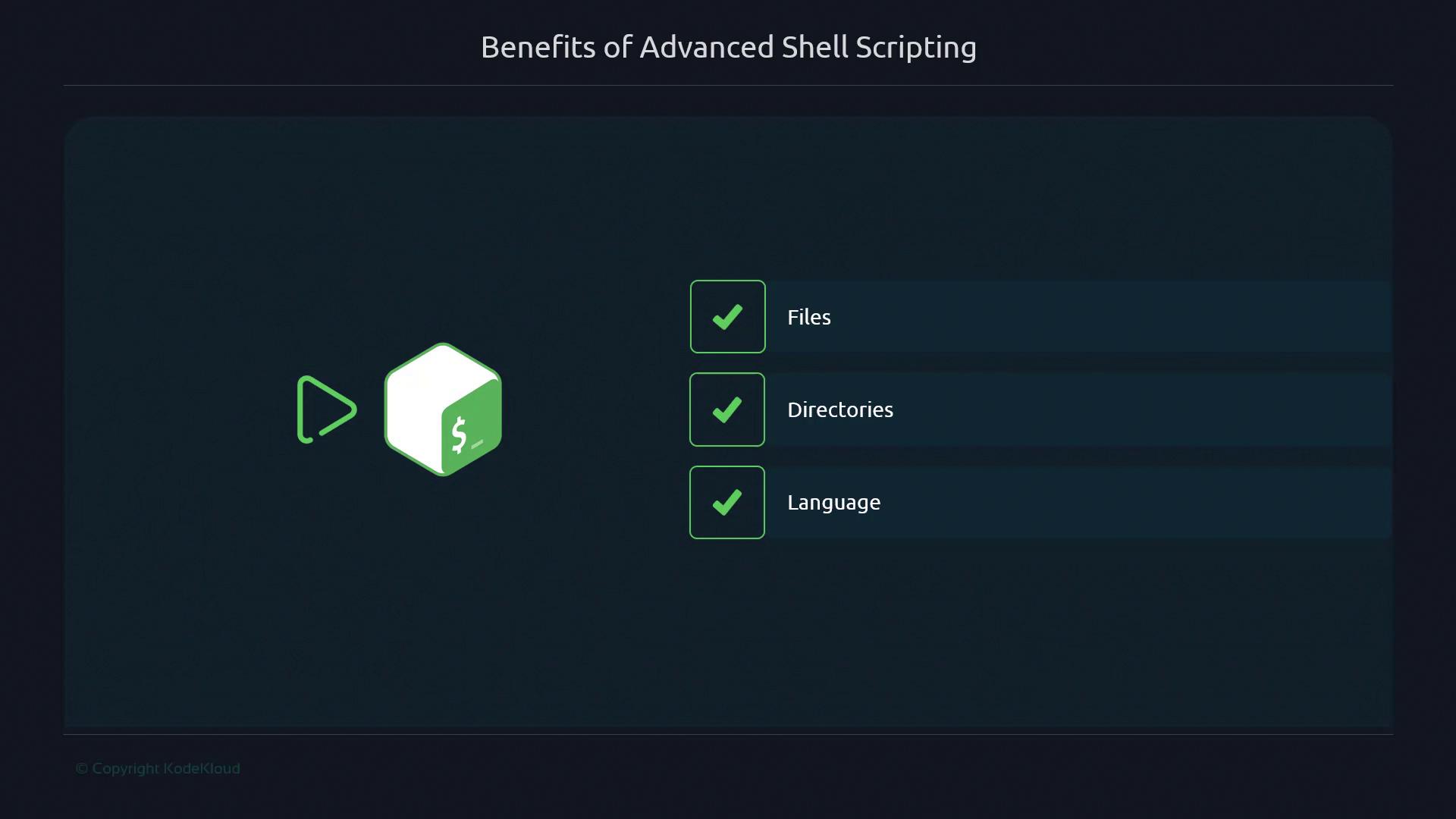 The image highlights the benefits of advanced shell scripting, listing "Files," "Directories," and "Language" with checkmarks. It includes a play icon and a cube with a dollar sign.