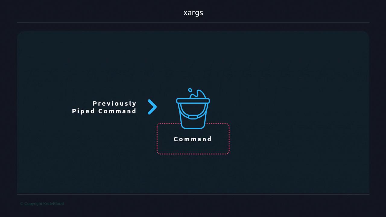 The image illustrates the concept of using the `xargs` command, showing a "Previously Piped Command" leading to a "Command" represented by a bucket icon.