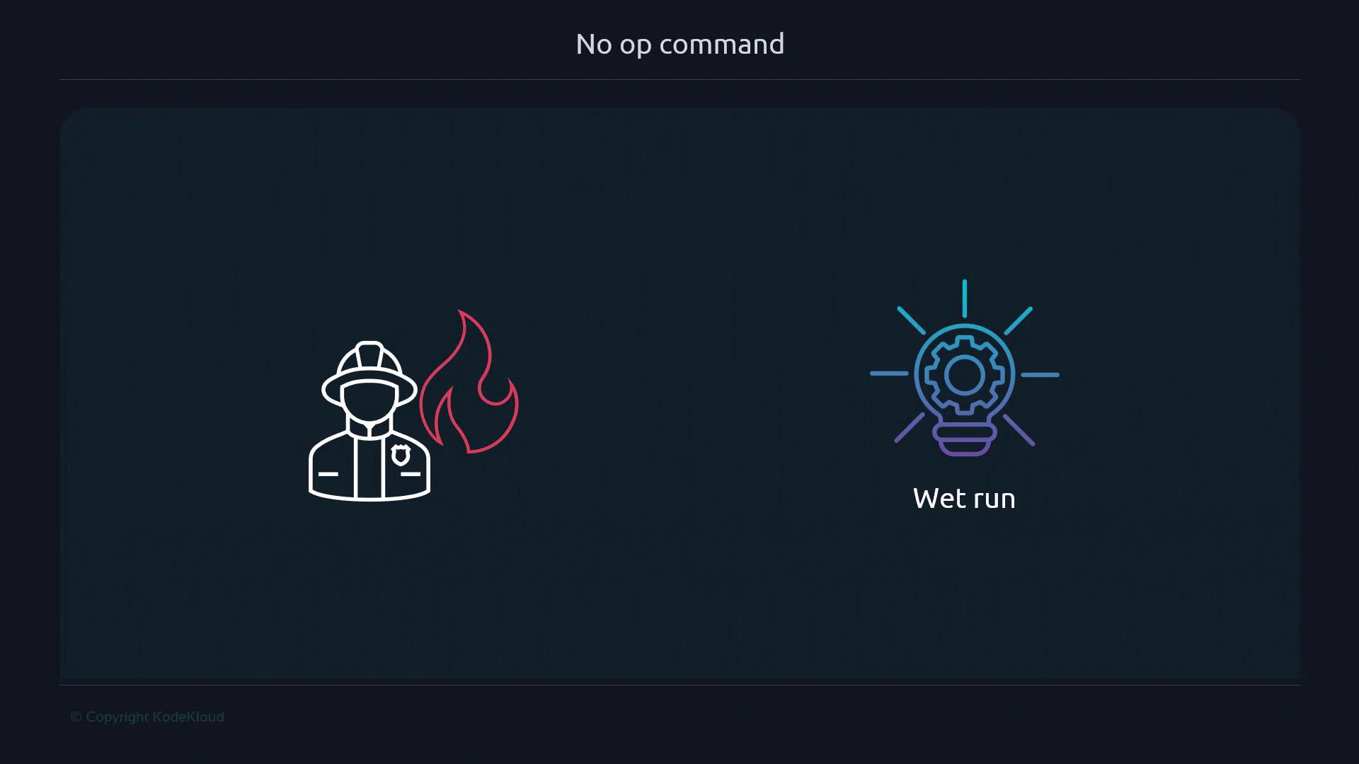 The image shows two icons: a firefighter with a flame and a light bulb with a gear labeled "Wet run," under the title "No op command."