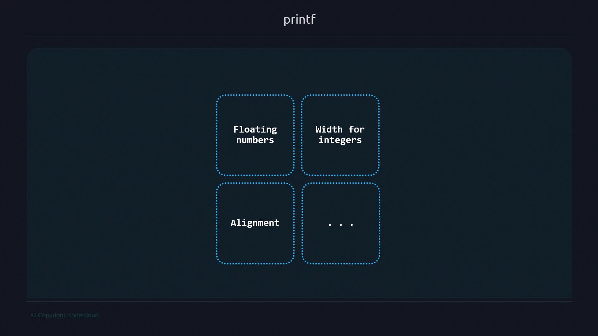 The image shows a dark background with four dotted boxes labeled "Floating numbers," "Width for integers," "Alignment," and "...", under the title "printf."