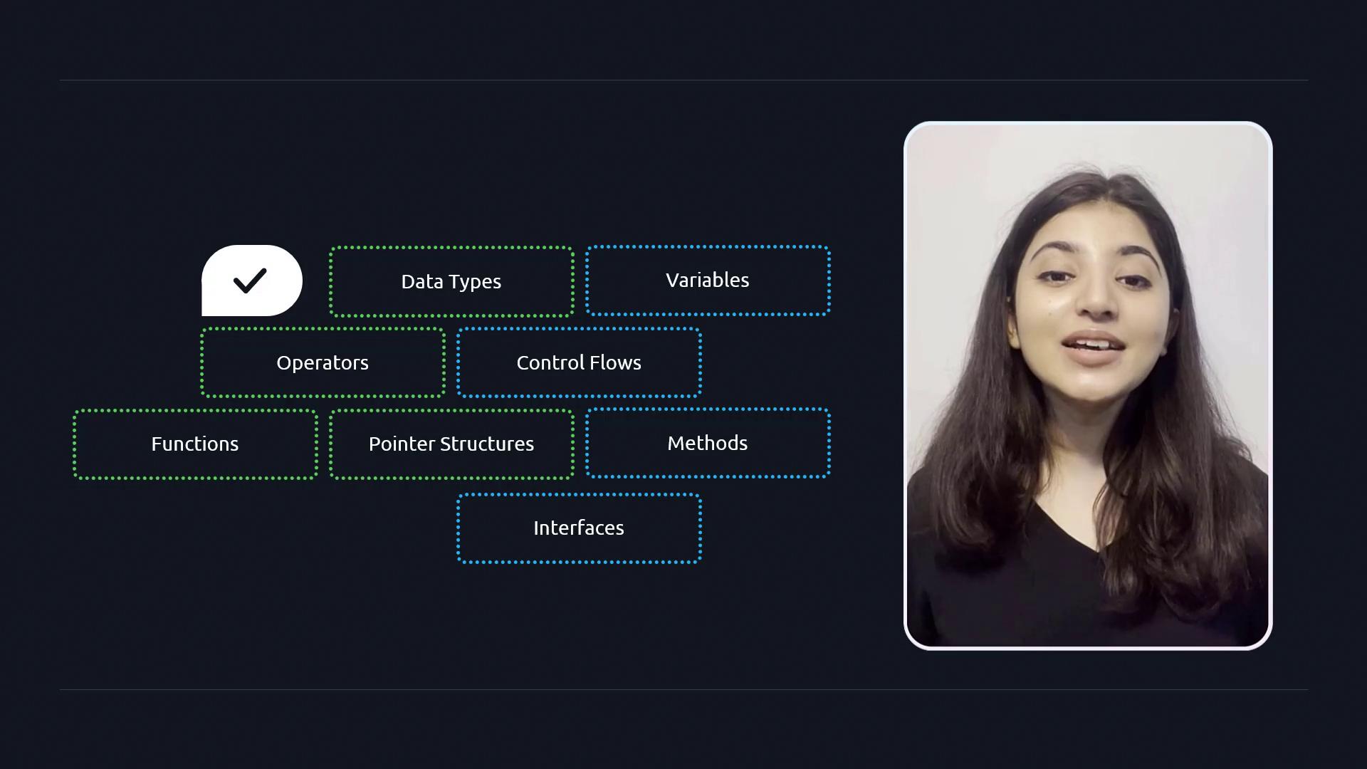 The image shows a woman speaking, with a list of programming concepts like "Data Types," "Variables," and "Functions" displayed beside her.